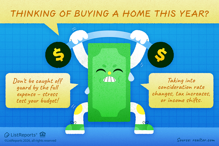 Homebuyer budget planning graphic showing the importance of building a realistic homeownership budget that can handle future changes
