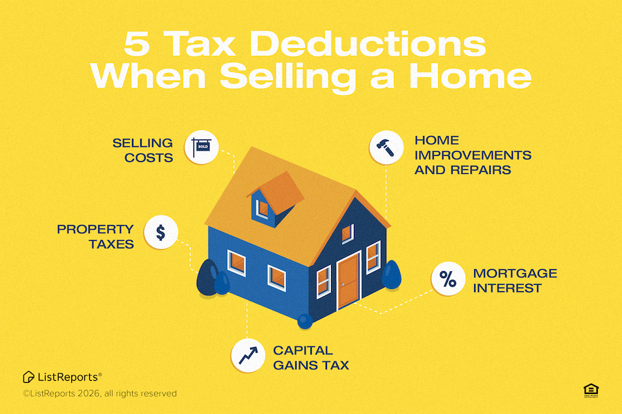 Graphic about tax considerations and financial advantages when selling a home