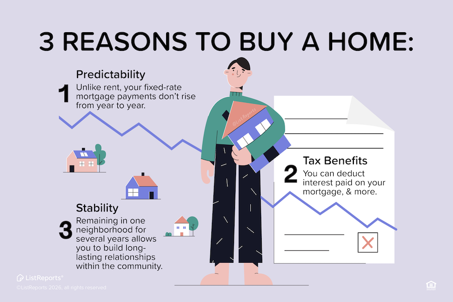 3 reasons to buy a home