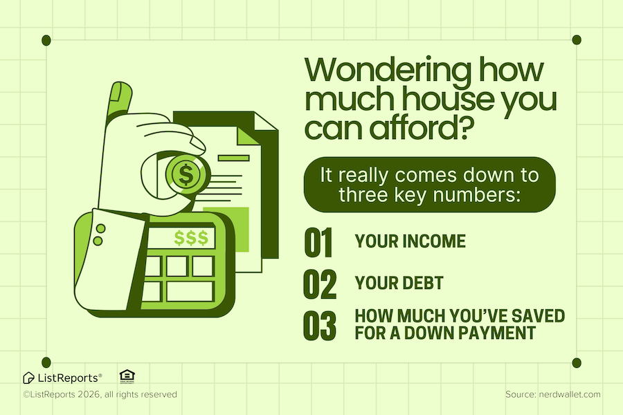 Wondering how much house you can afford
